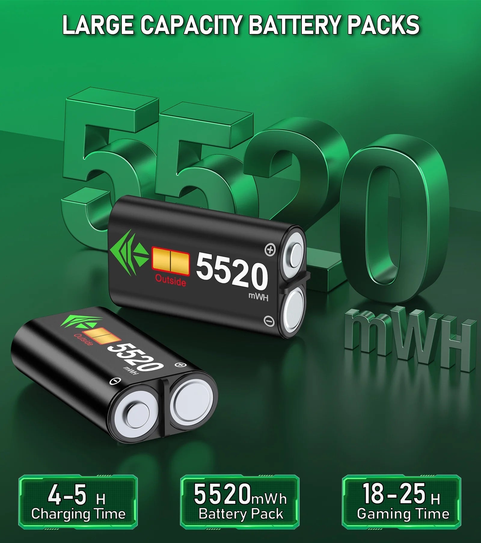 Xbox Controller Charger Station with 2*5220Mwh Rechargeable Battery Pack for Xbox Series X/ Series S/Xbox One(All Models), Black - Simply Just Deals LLCXbox Controller Charger Station with 2*5220Mwh Rechargeable Battery Pack for Xbox Series X/ Series S/Xbox One(All Models), Black47e0fc04-fe9b-4ecc-b15c-1e2707d89700Black - 2*5220Mwh Rechargeable Battery PacksXbox Controller Charger Station with 2*5220Mwh Rechargeable Battery Pack for Xbox Series X/ Series S/Xbox One(All Models), Black