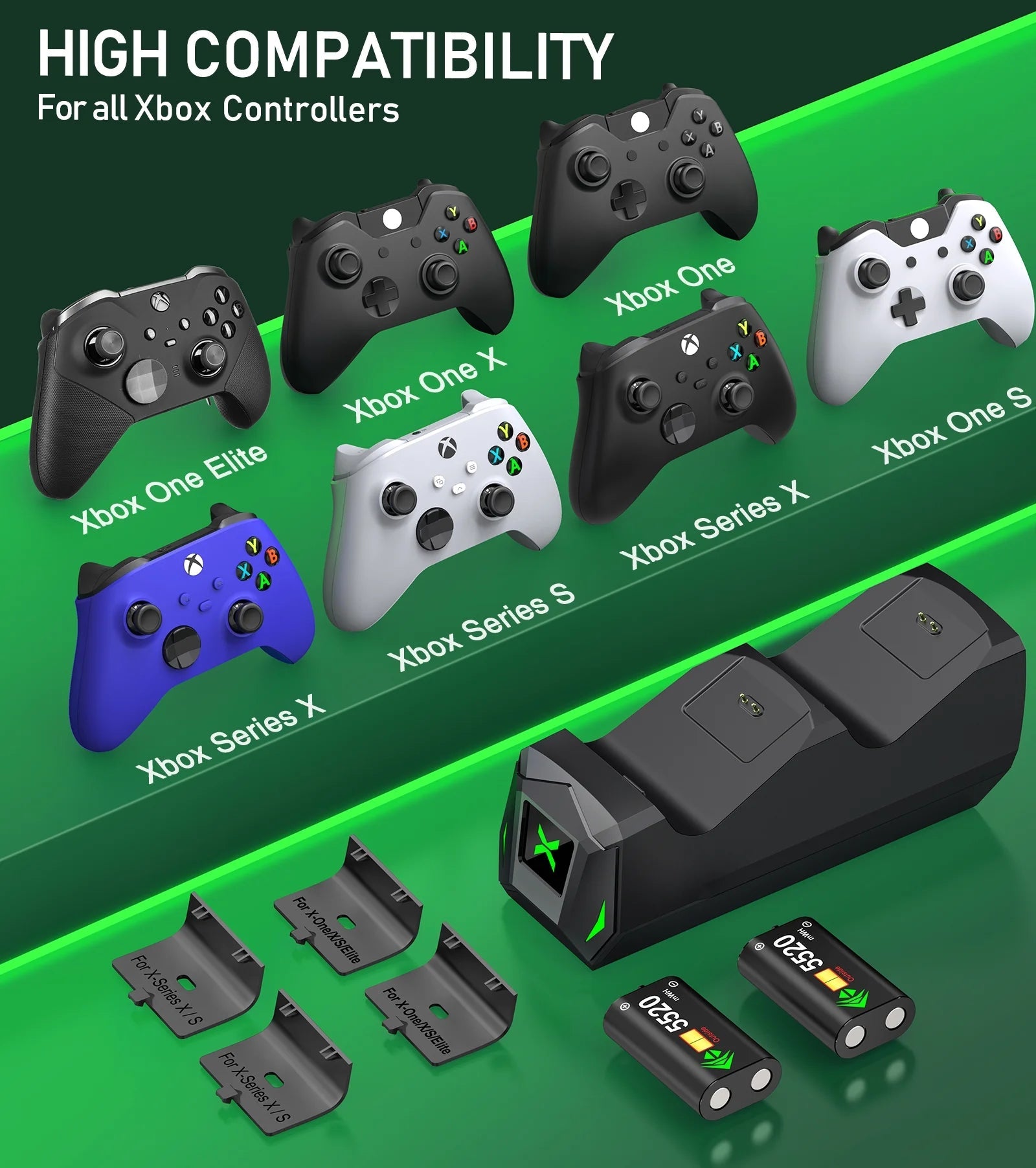 Xbox Controller Charger Station with 2*5220Mwh Rechargeable Battery Pack for Xbox Series X/ Series S/Xbox One(All Models), Black - Simply Just Deals LLCXbox Controller Charger Station with 2*5220Mwh Rechargeable Battery Pack for Xbox Series X/ Series S/Xbox One(All Models), Black47e0fc04-fe9b-4ecc-b15c-1e2707d89700Black - 2*5220Mwh Rechargeable Battery PacksXbox Controller Charger Station with 2*5220Mwh Rechargeable Battery Pack for Xbox Series X/ Series S/Xbox One(All Models), Black