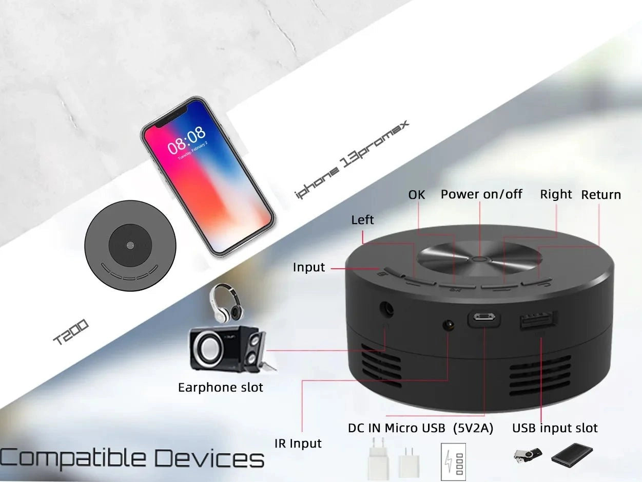 Xiaomi New Mini Mobile Projector Home Use Palm Size Remote Projector IOS Android System Wire Screen Mirroring Projector - Simply Just Deals LLCXiaomi New Mini Mobile Projector Home Use Palm Size Remote Projector IOS Android System Wire Screen Mirroring Projector14:193;200007763:201336100blackCHINAXiaomi New Mini Mobile Projector Home Use Palm Size Remote Projector IOS Android System Wire Screen Mirroring Projector