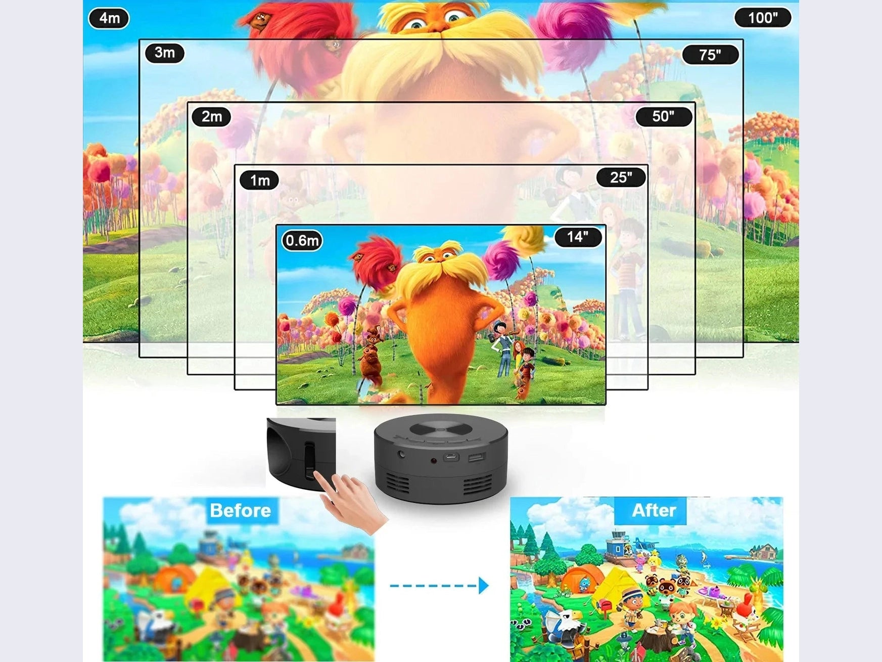 Xiaomi New Mini Mobile Projector Home Use Palm Size Remote Projector IOS Android System Wire Screen Mirroring Projector - Simply Just Deals LLCXiaomi New Mini Mobile Projector Home Use Palm Size Remote Projector IOS Android System Wire Screen Mirroring Projector14:193;200007763:201336100blackCHINAXiaomi New Mini Mobile Projector Home Use Palm Size Remote Projector IOS Android System Wire Screen Mirroring Projector