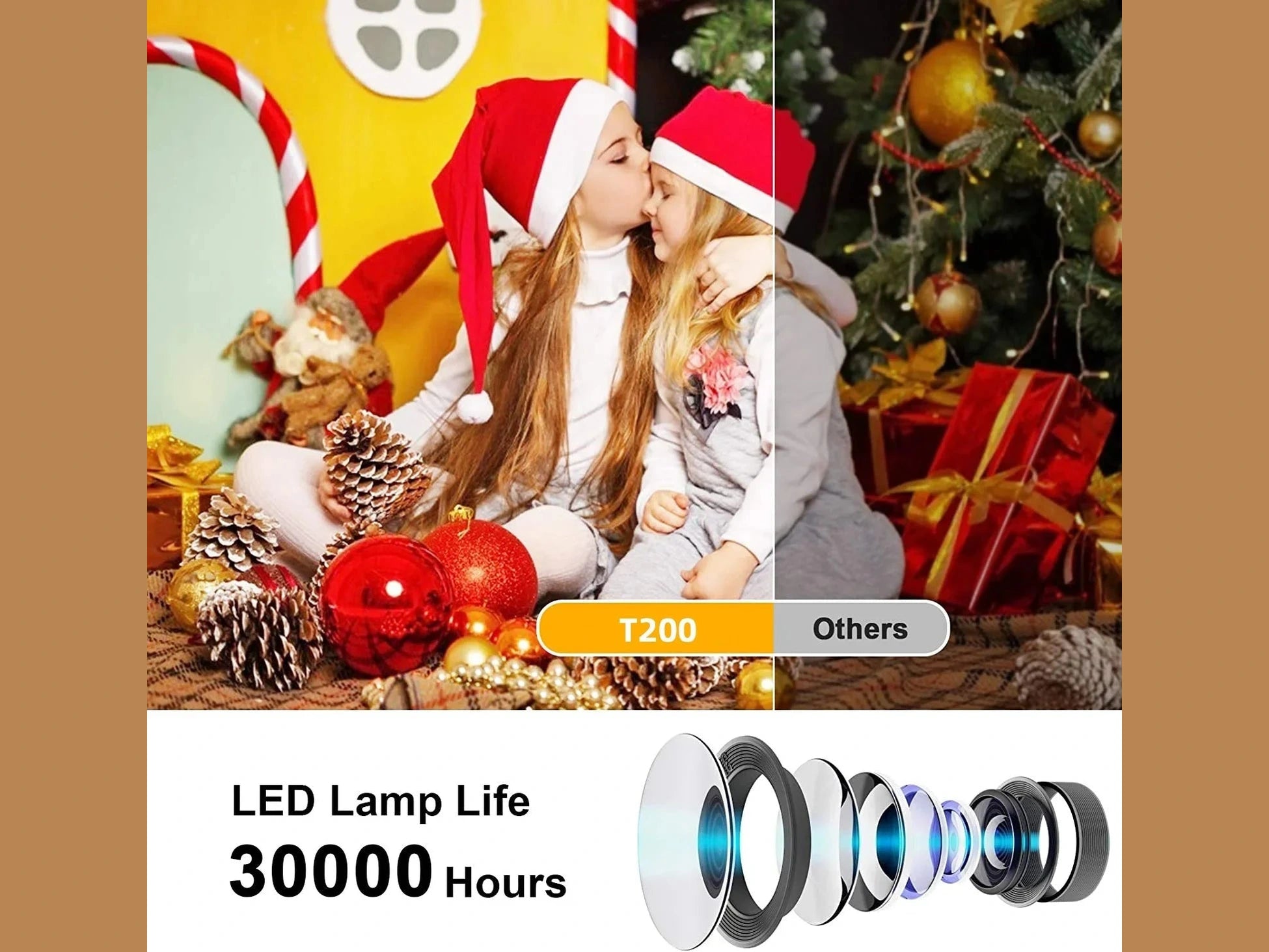 Xiaomi New Mini Mobile Projector Home Use Palm Size Remote Projector IOS Android System Wire Screen Mirroring Projector - Simply Just Deals LLCXiaomi New Mini Mobile Projector Home Use Palm Size Remote Projector IOS Android System Wire Screen Mirroring Projector14:193;200007763:201336100blackCHINAXiaomi New Mini Mobile Projector Home Use Palm Size Remote Projector IOS Android System Wire Screen Mirroring Projector